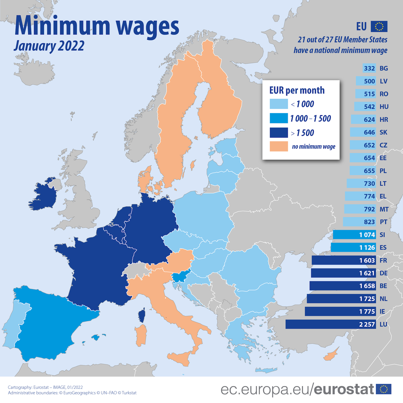 Минимална работна заплата в ЕС 21